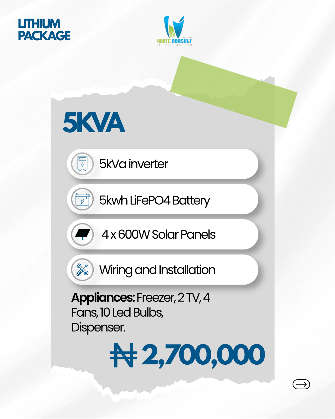 5kVa 5kwh Solar Package